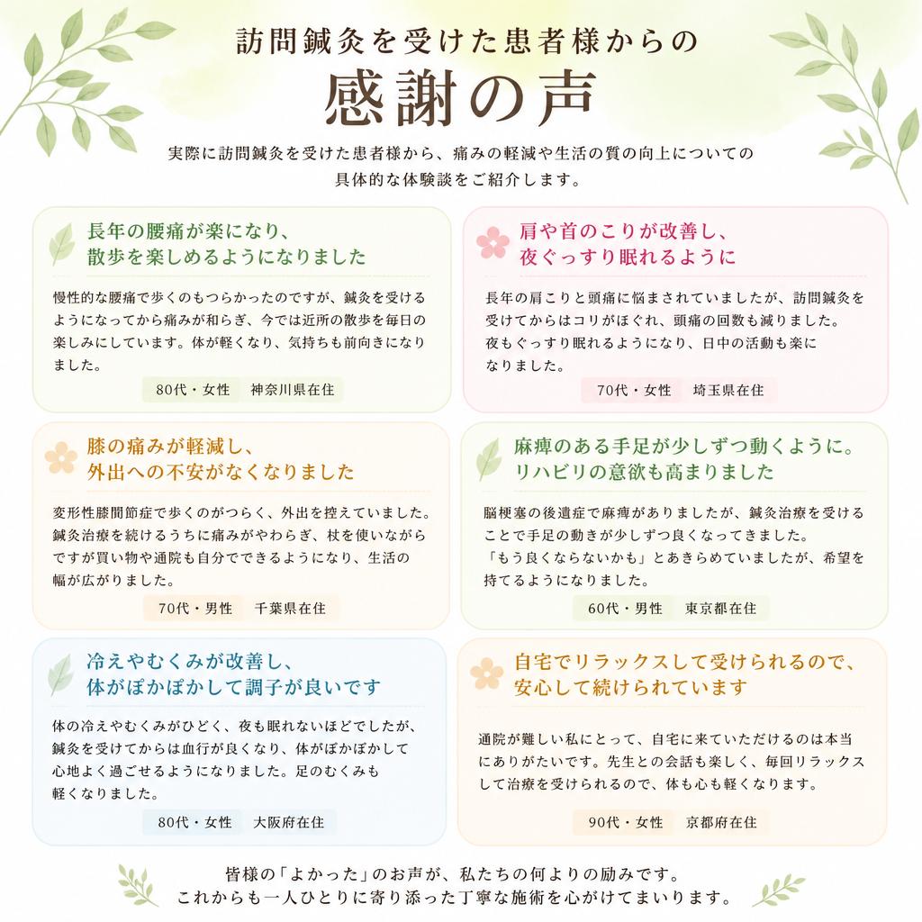 患者様の声