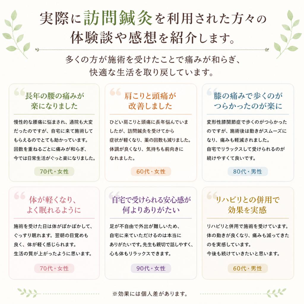 患者様の声