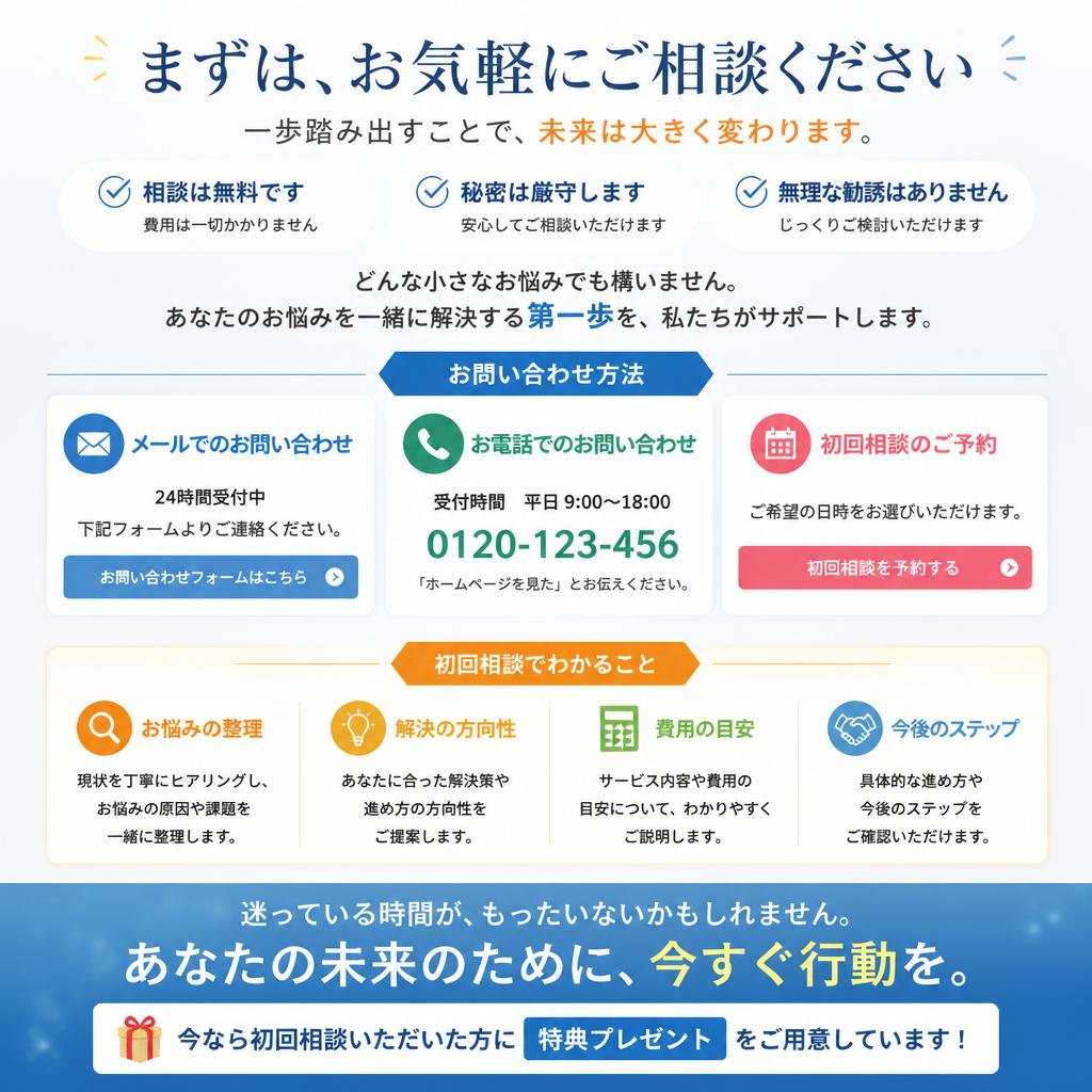 今すぐお問い合わせを！