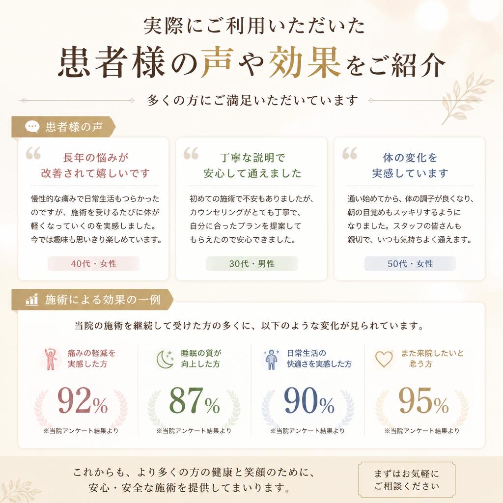 患者様の体験談