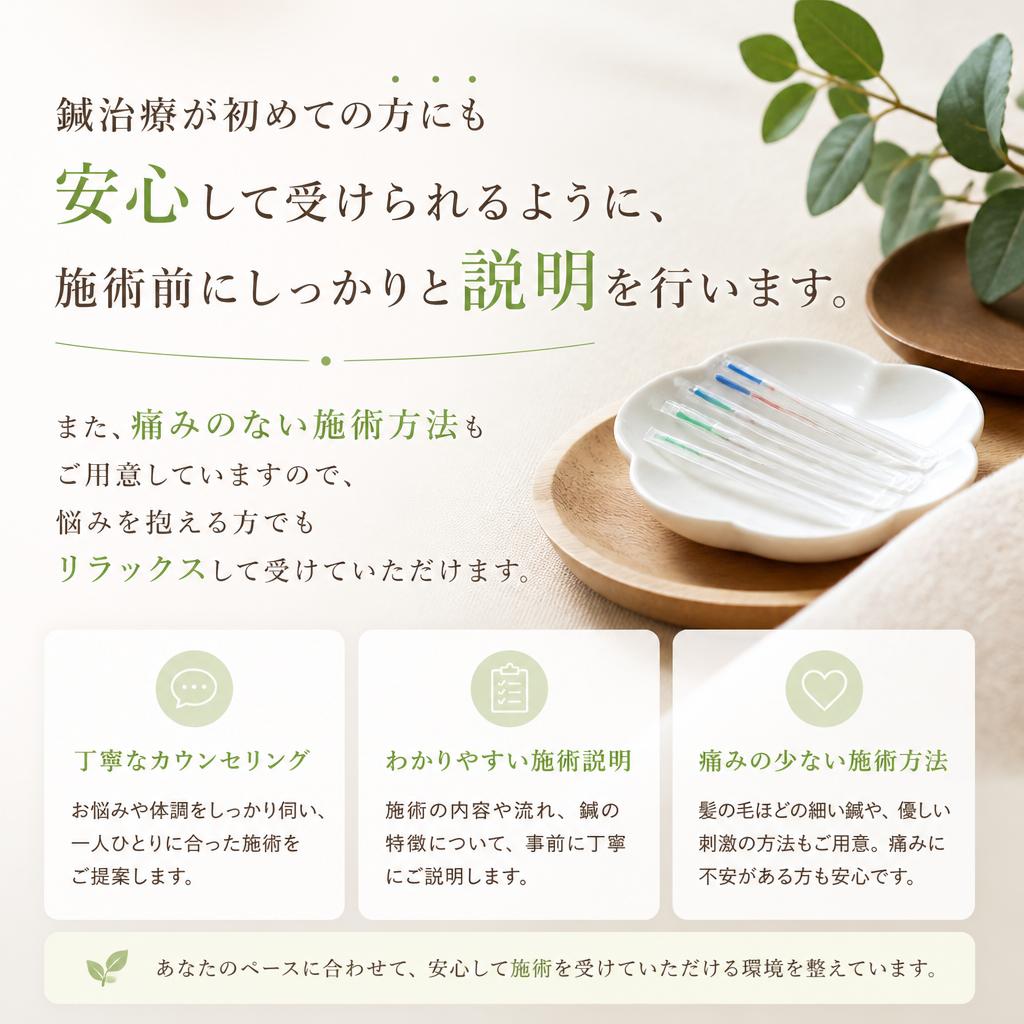鍼灸施術のご説明