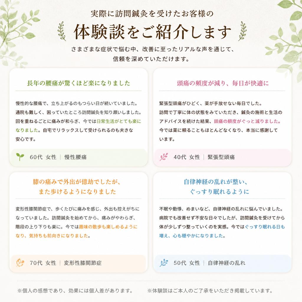 お客様の声を聞いてみましょう