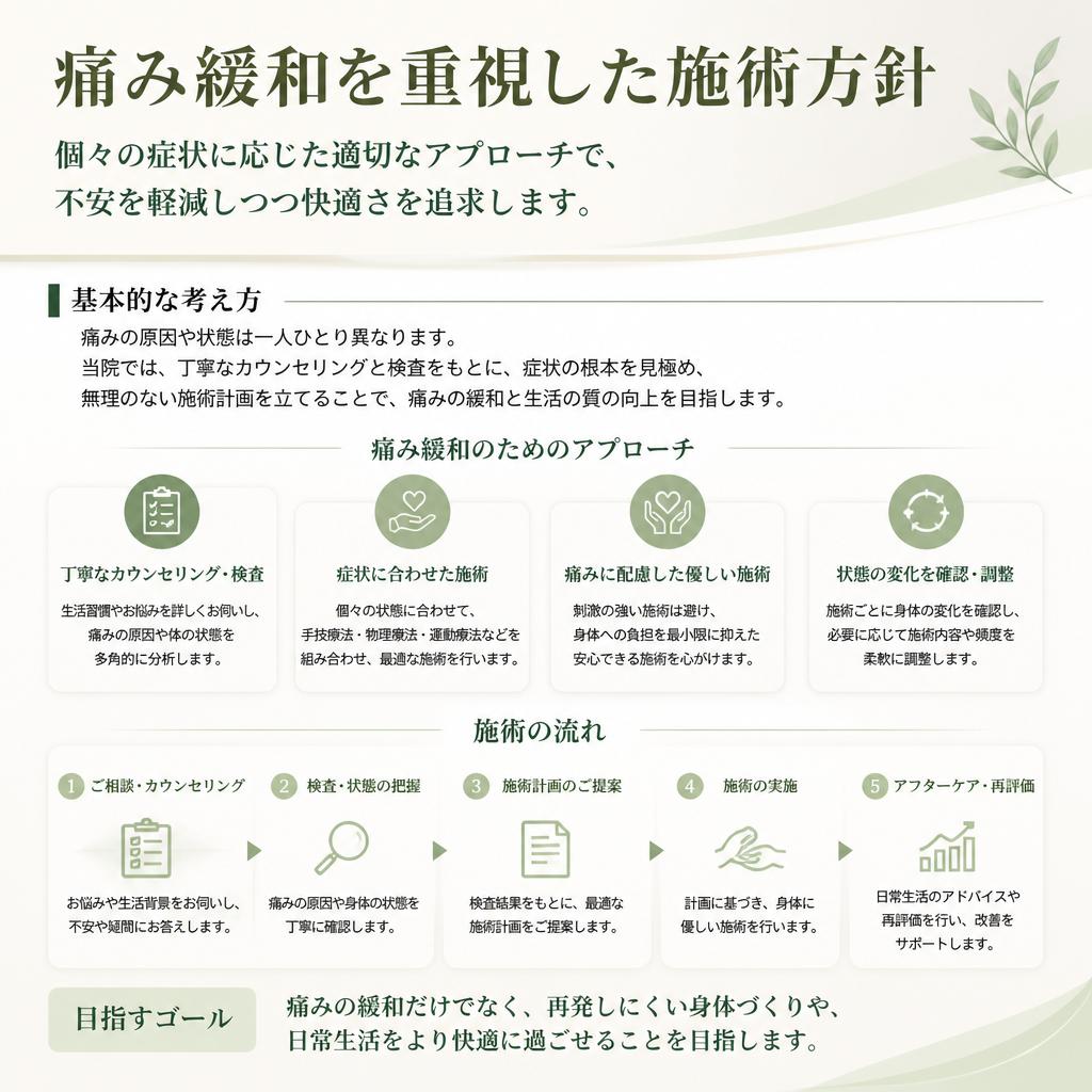 当院の施術方針