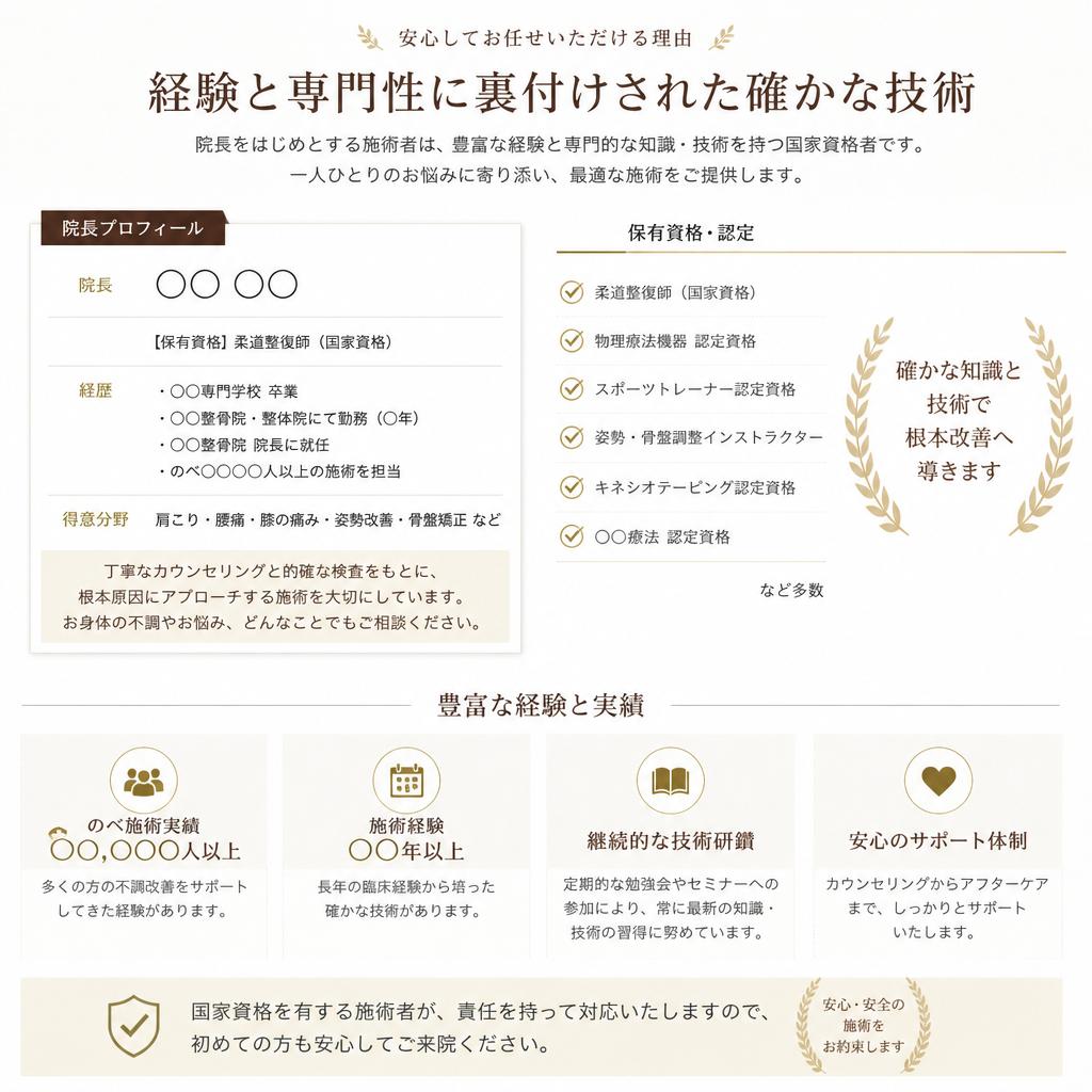 施術者の紹介
