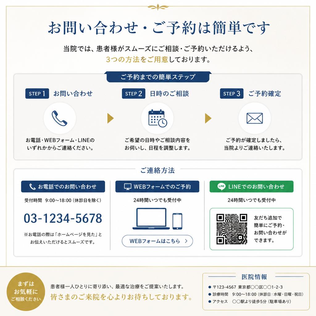 お問い合わせ・ご予約