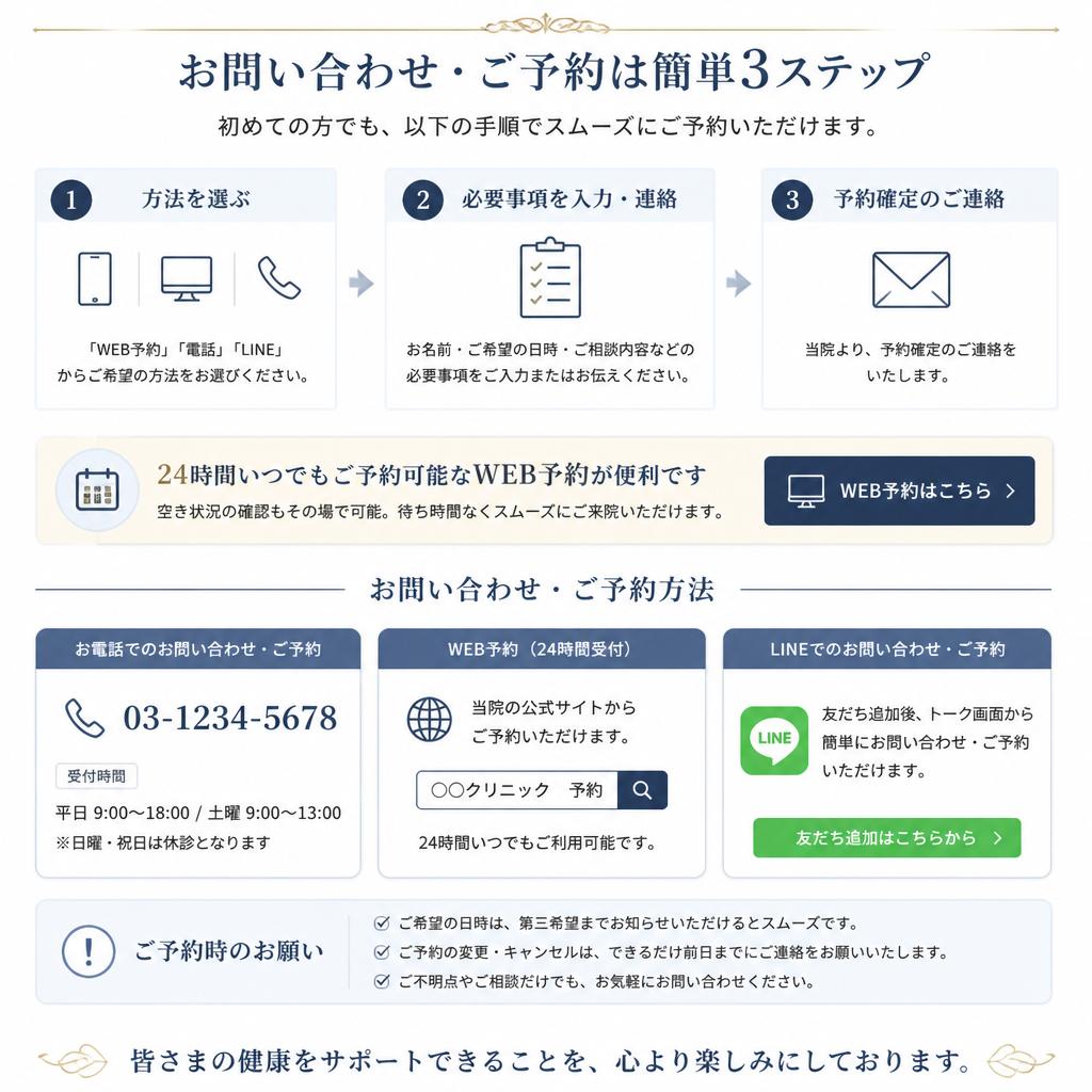 お問い合わせ・ご予約