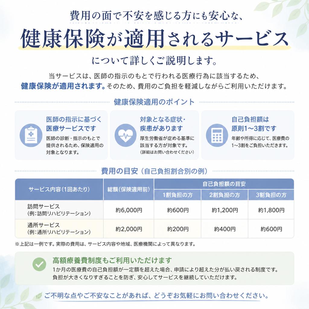 健康保険が適用できます