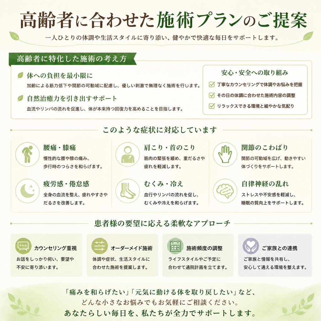 健康維持のための施術プラン