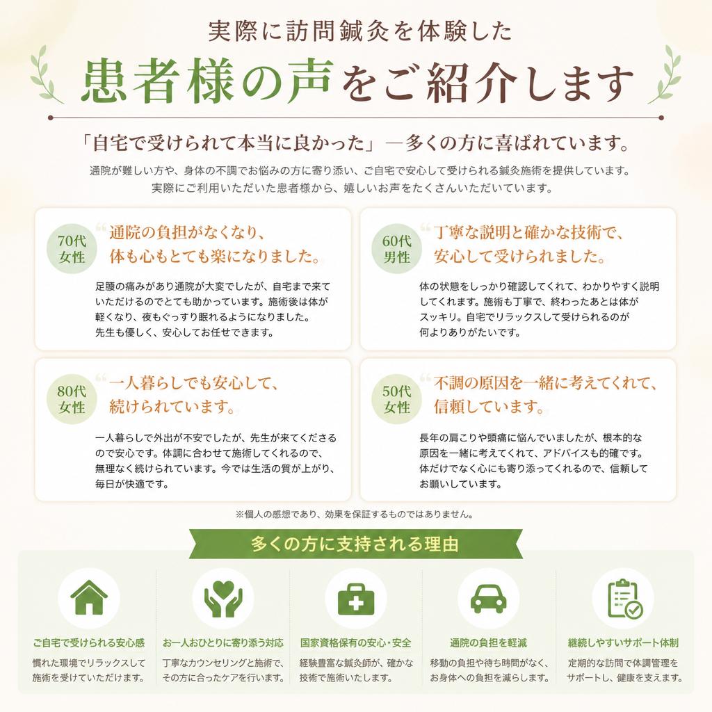 患者様の声