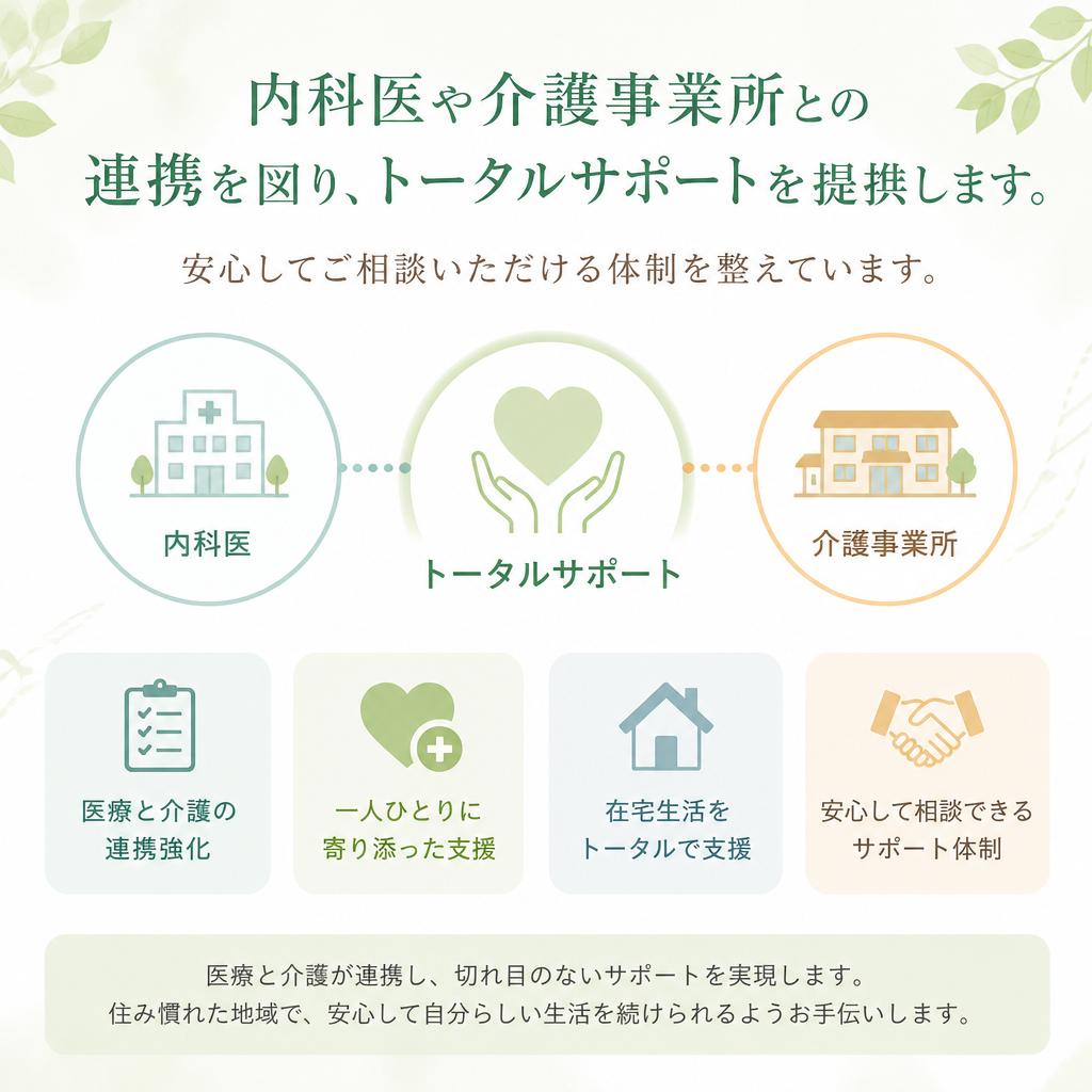 医療・介護との連携