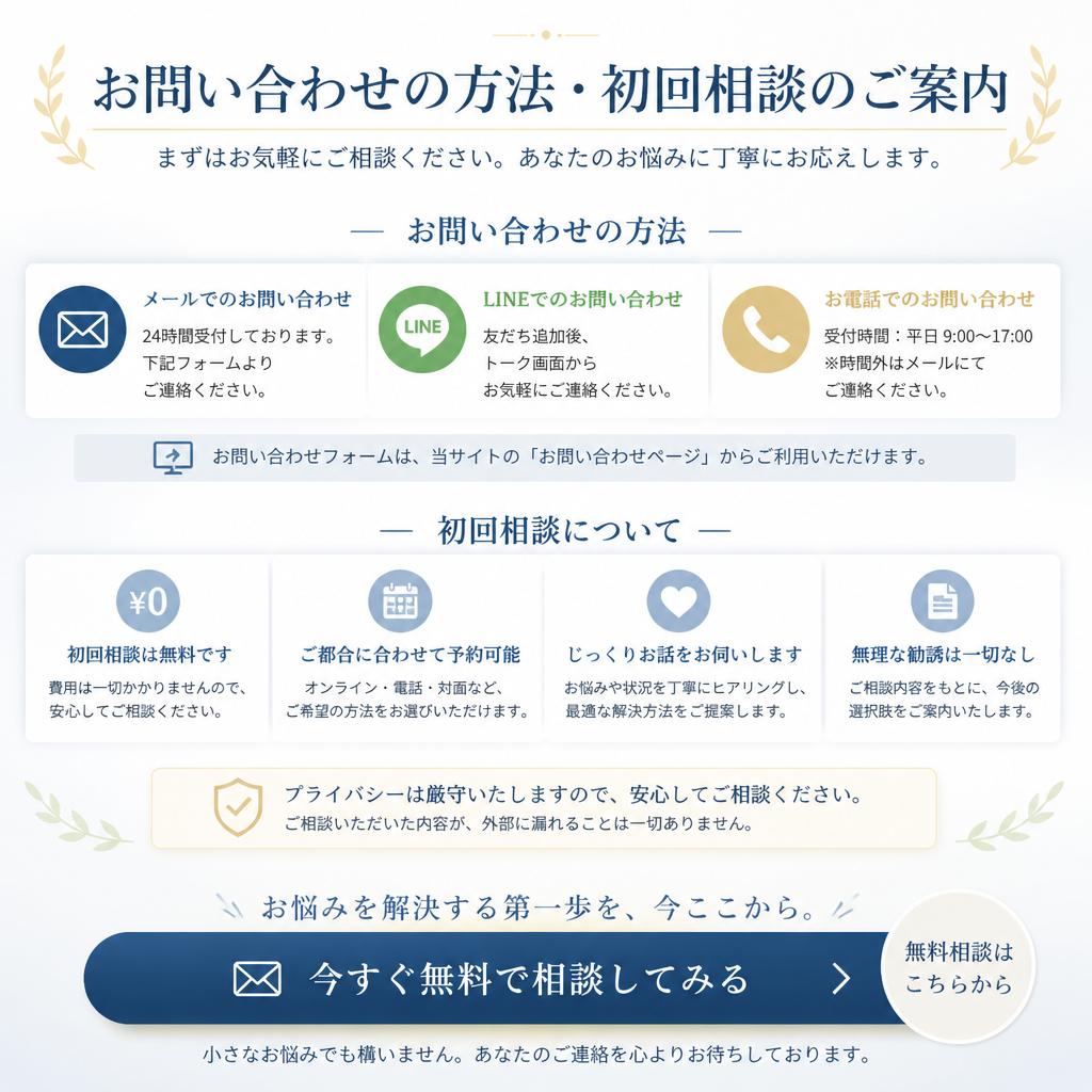 7. まずは一歩、問い合わせを
