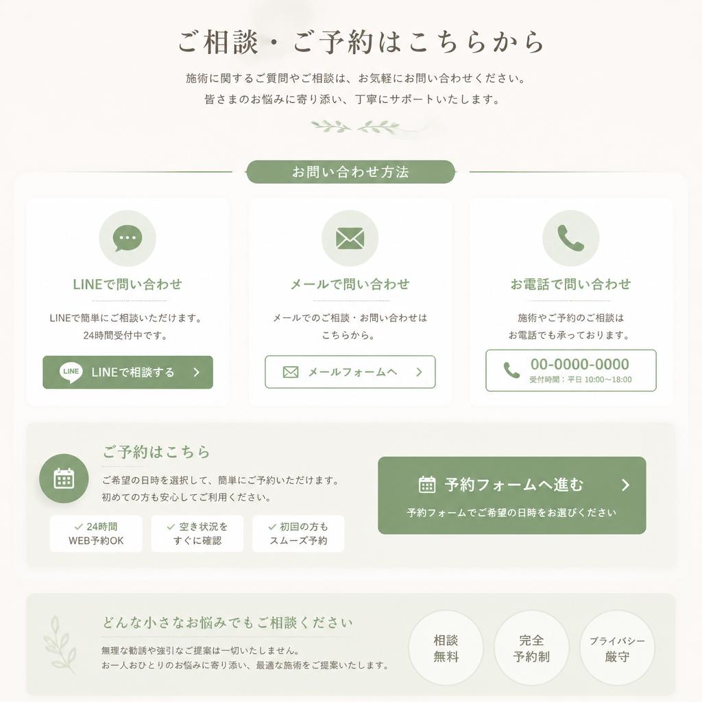 7. お問い合わせ・ご予約はこちら