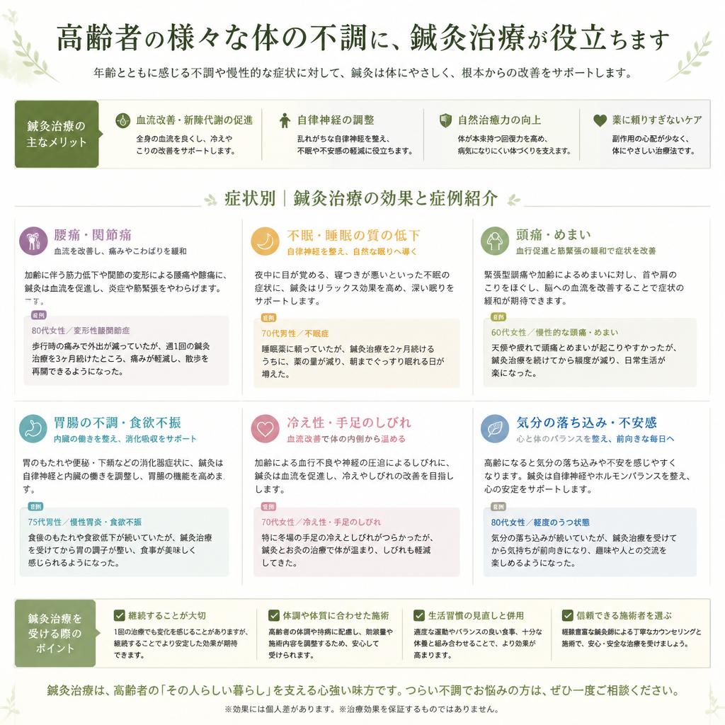 心身の不調を和らげる治療法