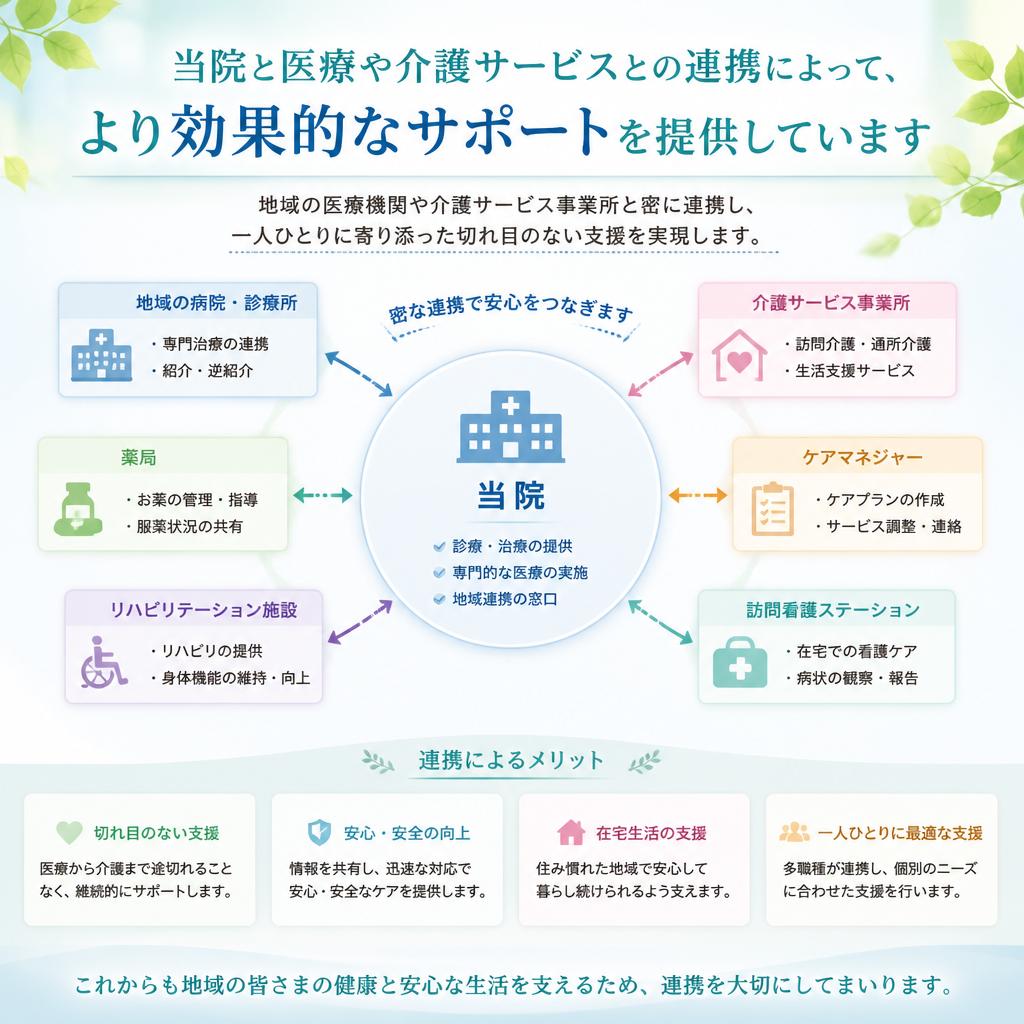 介護サービスとの連携