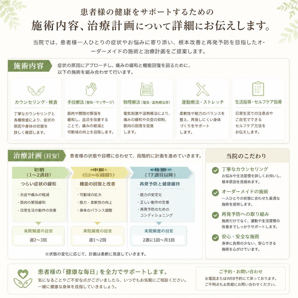 健康増進を目指す施術内容